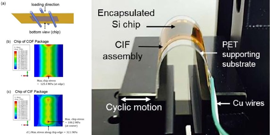 Flexible electronics